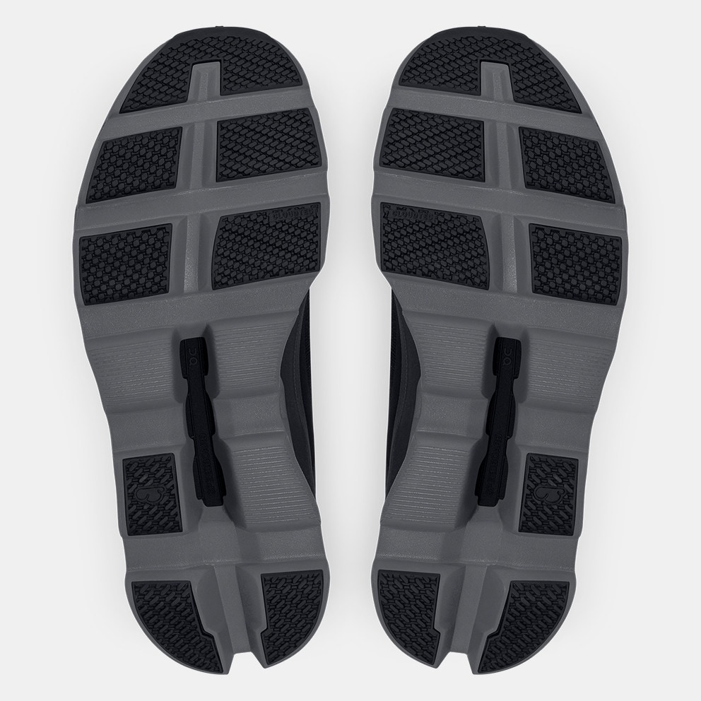 On Cloudmonster Women's Running Shoes